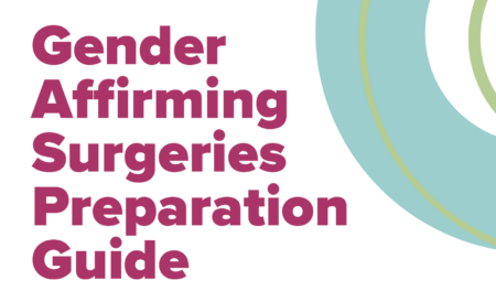 Image with text reading Gender Affirming Surgeries Preparation Guide